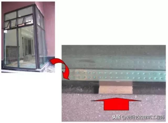 铝合金门窗安装规范要求防脱落,铝合金门窗安装检验批填写范例