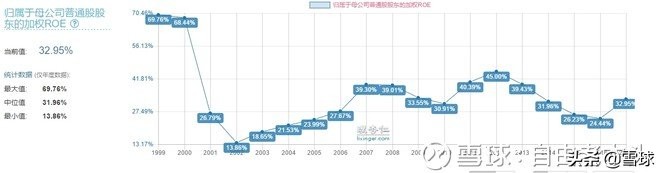 如何判断一只股票是庄股,如何判断一只股票是否换手充分