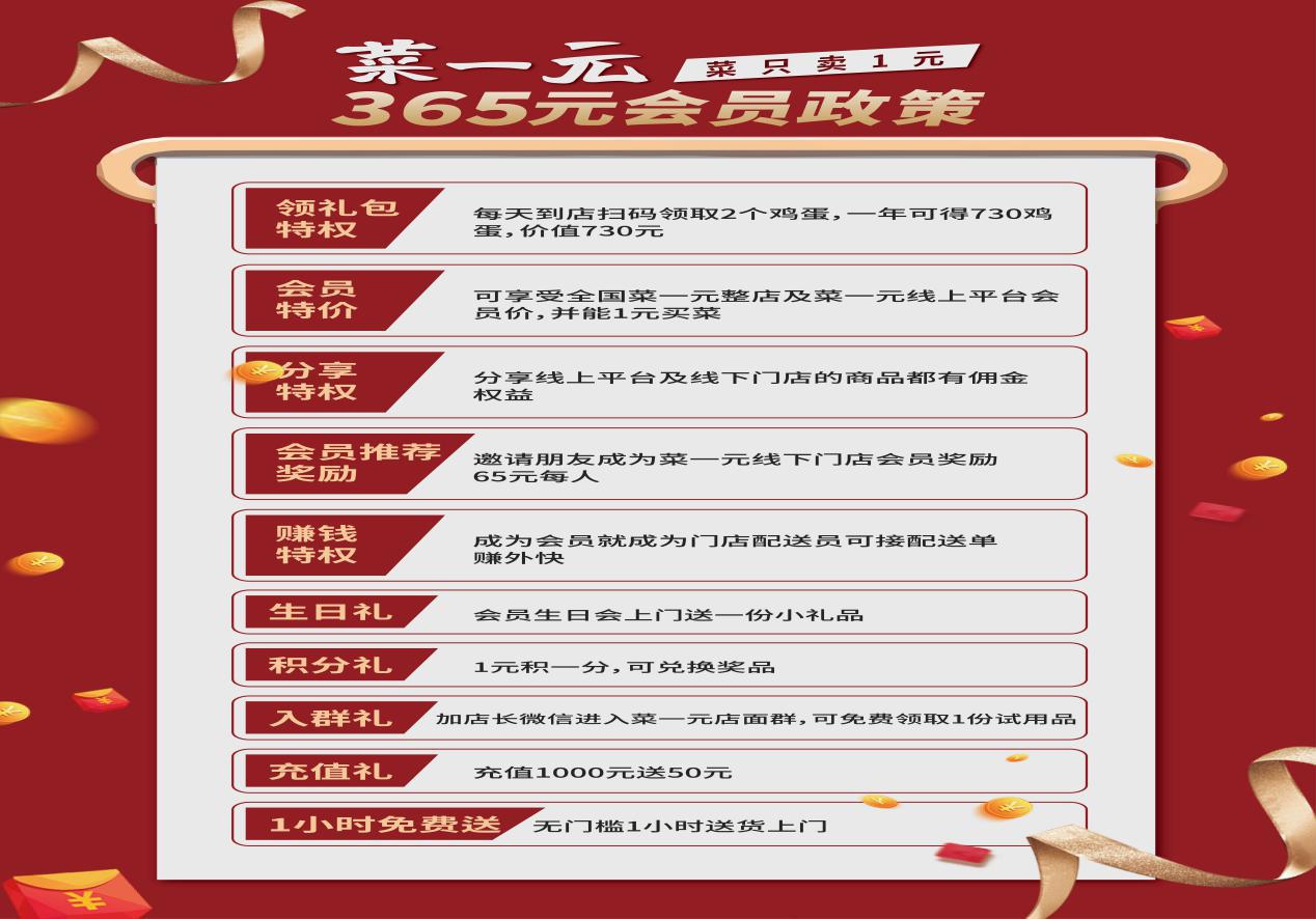 反其道行之，菜一元推出全新线下生鲜零售合作模式