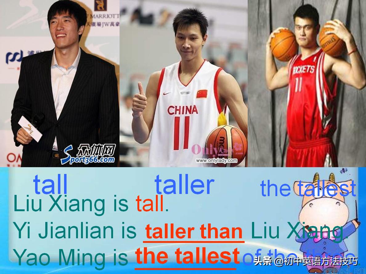 初中英语形容词和副词比较级和最高级用法大全，看过够用初中四年