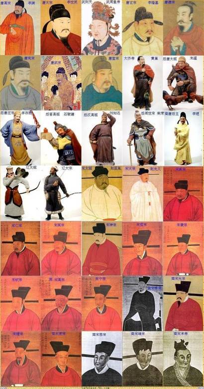 中国历代朝代及皇帝顺序表,中国古代有多少个皇帝姓什么