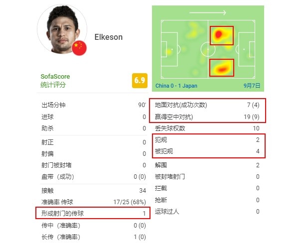 洛国富归化球员近况,中国足球归化到洛国富