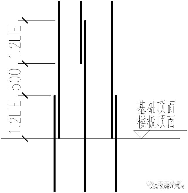 剪力墙平法施工图22页,剪力墙的六种方法