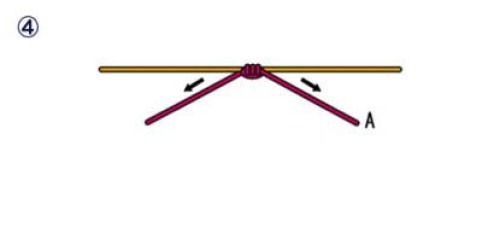 钓鱼人如何绑线结,钓鱼人应会的常用线结