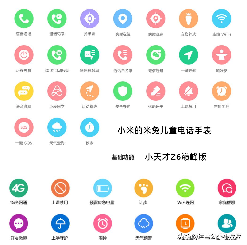 几百块儿童手表,能打败微信的社交产品