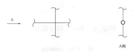 cad常见的消防图例符号大全,电气cad图例符号大全
