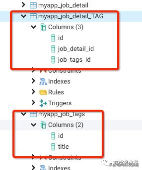 django完整项目开发教程,djangosimpleui安装
