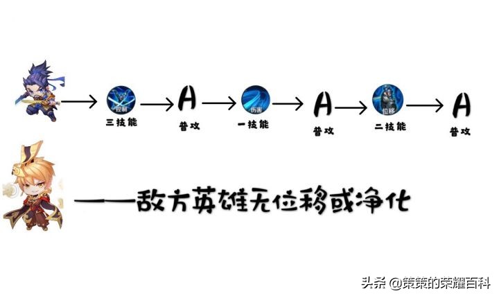 宫本武藏的剑气能砍断飞行物,王者荣耀国服第一宫本武藏