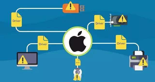 驱动精灵中的哪些驱动必须装,驱动精灵到底要不要安装