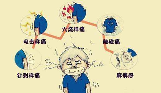 带状疱疹后遗神经痛为什么治不好,带状疱疹后遗神经痛怎样彻底治愈