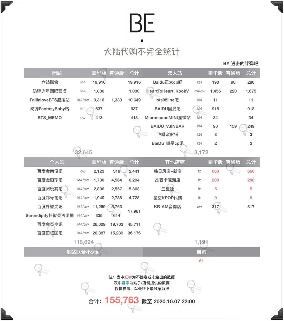 追星忘本Ⅰ防弹少年团领奖纪念美国将军，粉丝表示应该宣传纪念