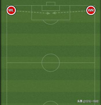 2022足坛最强进攻型边后卫,当今足坛进攻型最强边后卫