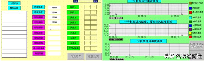 数据机房节能降耗系数,机房节能降耗方案
