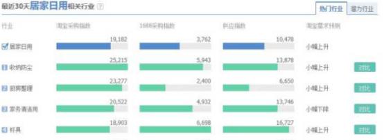 一个人开淘宝店怎么做到的,一个人做淘宝店需要多少技能