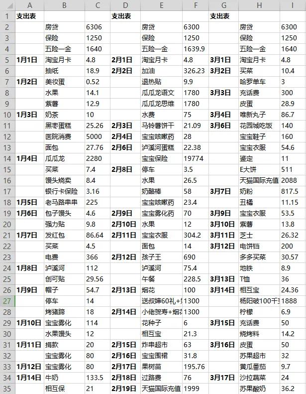 记账少钱了怎么办,如何记账存好钱