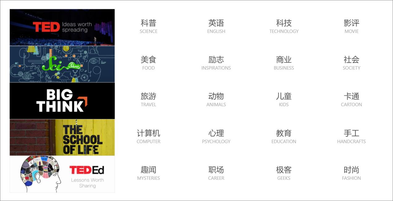 推荐几个好的资源网站,5个免费又实用的资源网站