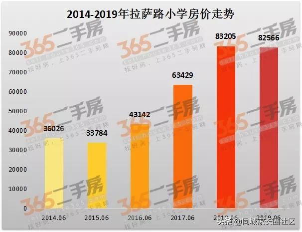 南京顶级三大名小——除了贵！还有这些你不知道的