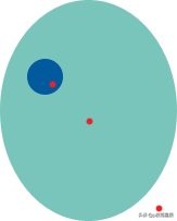 photoshop图层翻转,photoshop图层解锁