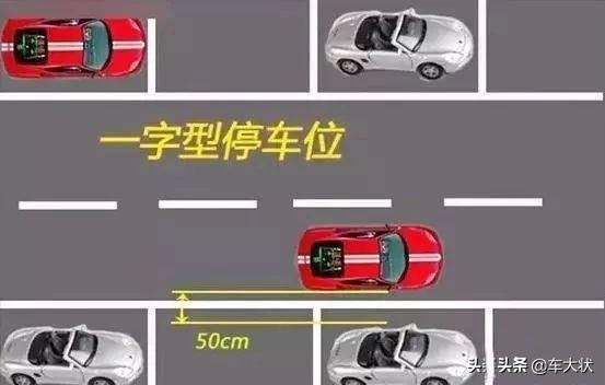 倒库停车技巧与方法大全,狭窄车位倒库最简单又准的方法