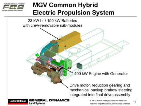 閲嶈楠戝＋涓绘垬鍧﹀厠,鎶敳鎵ф垐