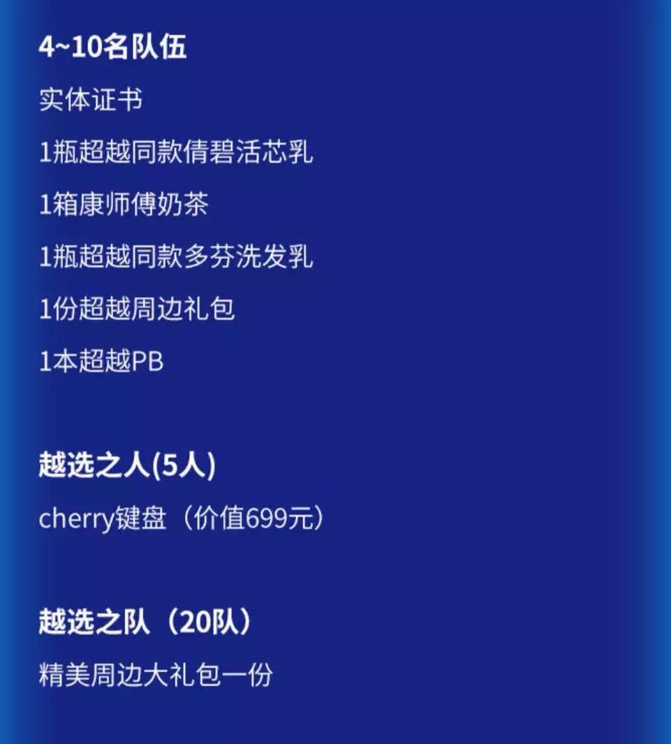 杨超越杯编程大赛,杨超越编程杯大赛合集