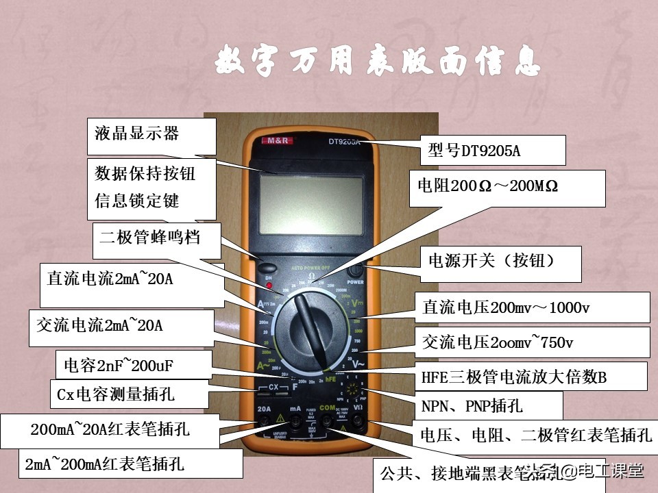 数字钳形万用表使用方法,指针数字万用表使用方法