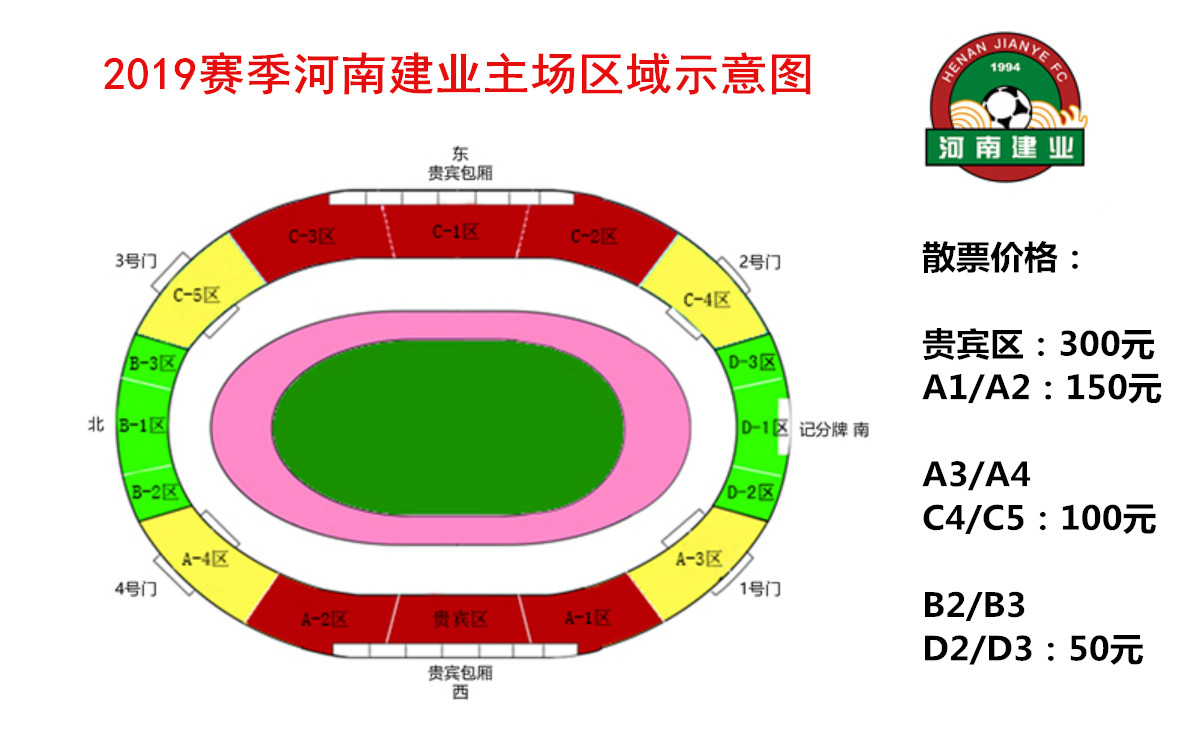 河南建业对北京人和中超直播,河南建业vs北京人和首发名单