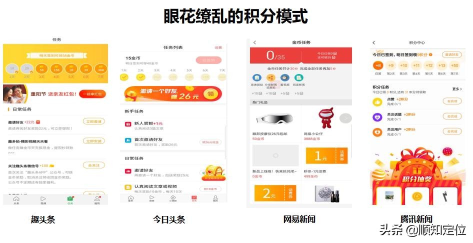 趣头条平台分析,揭秘趣头条与米读小说的底层逻辑