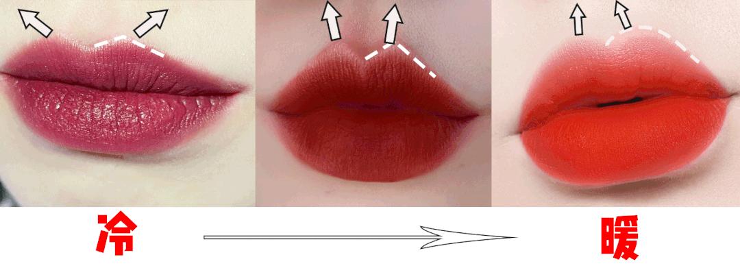 你是什么脸型适合什么发型动画,五官脸型整容