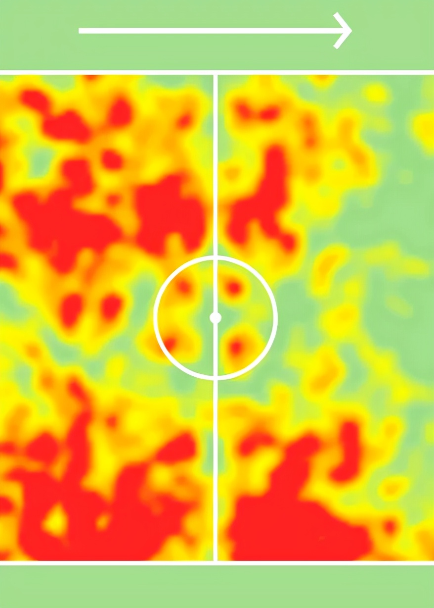 日本国脚逆天数据闪耀英超,真大腿是双排吗