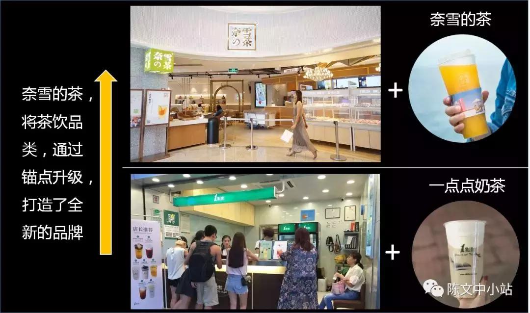 星巴克如何应付奈雪的茶,星巴克和奈雪茶
