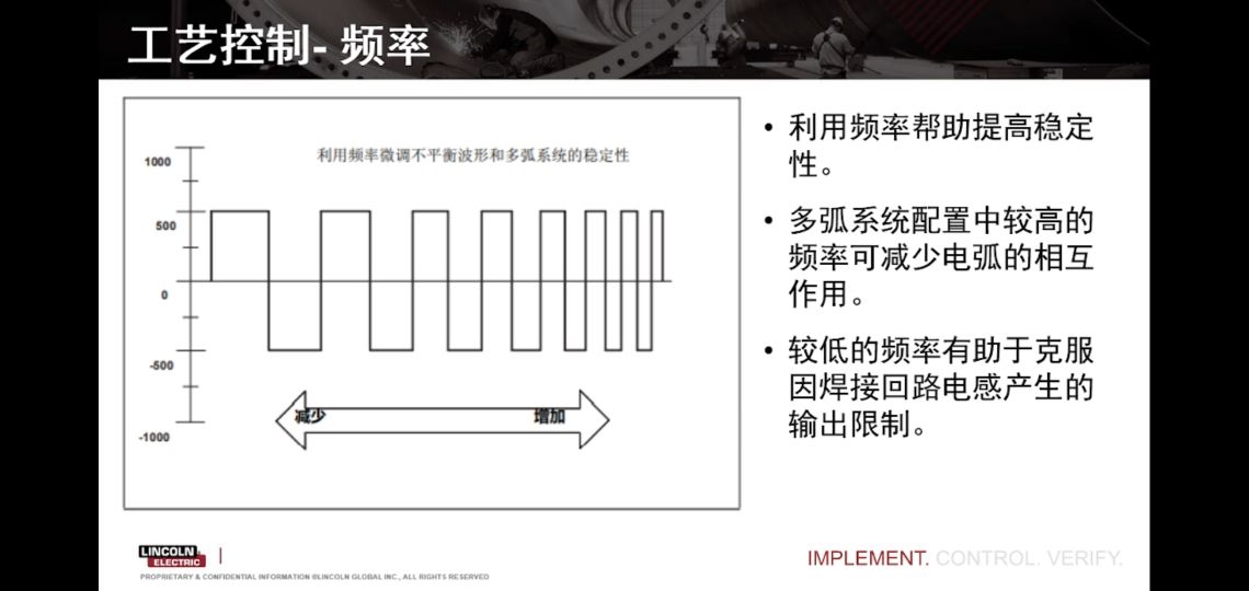 林肯焊机输入参数与输出参数对比,林肯焊机焊接参数设置