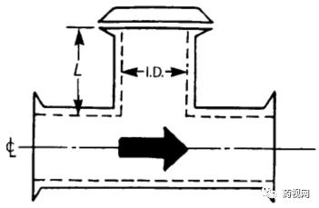 「德斯特GMP」制药用水问答集锦（上）