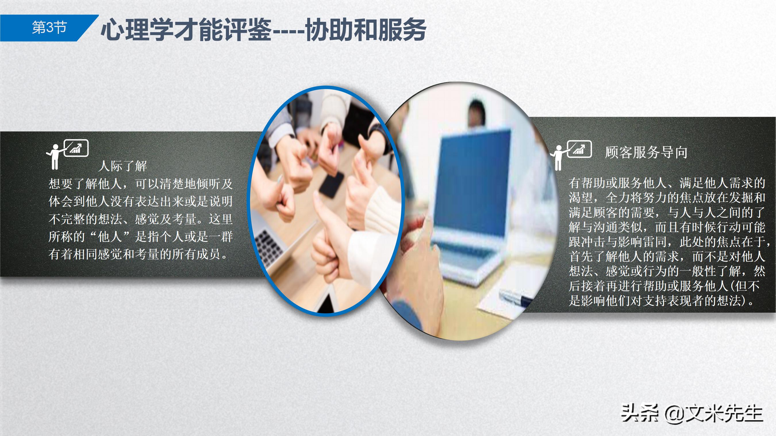 岗位胜任力模型解析,岗位胜任力模型的步骤