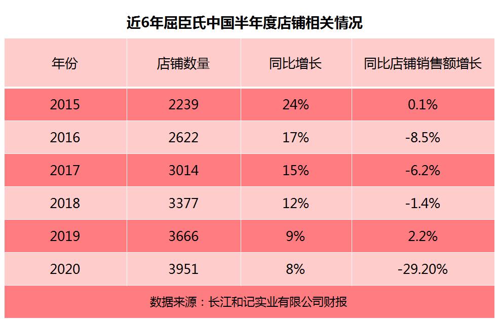 一夜暴跌33亿!中国最会撩妹的黄金单身汉,人设要崩了?