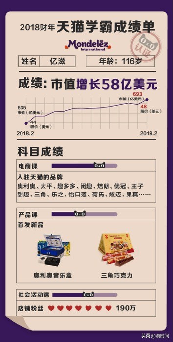 雀巢ceo全球讲话,可口可乐联手雀巢