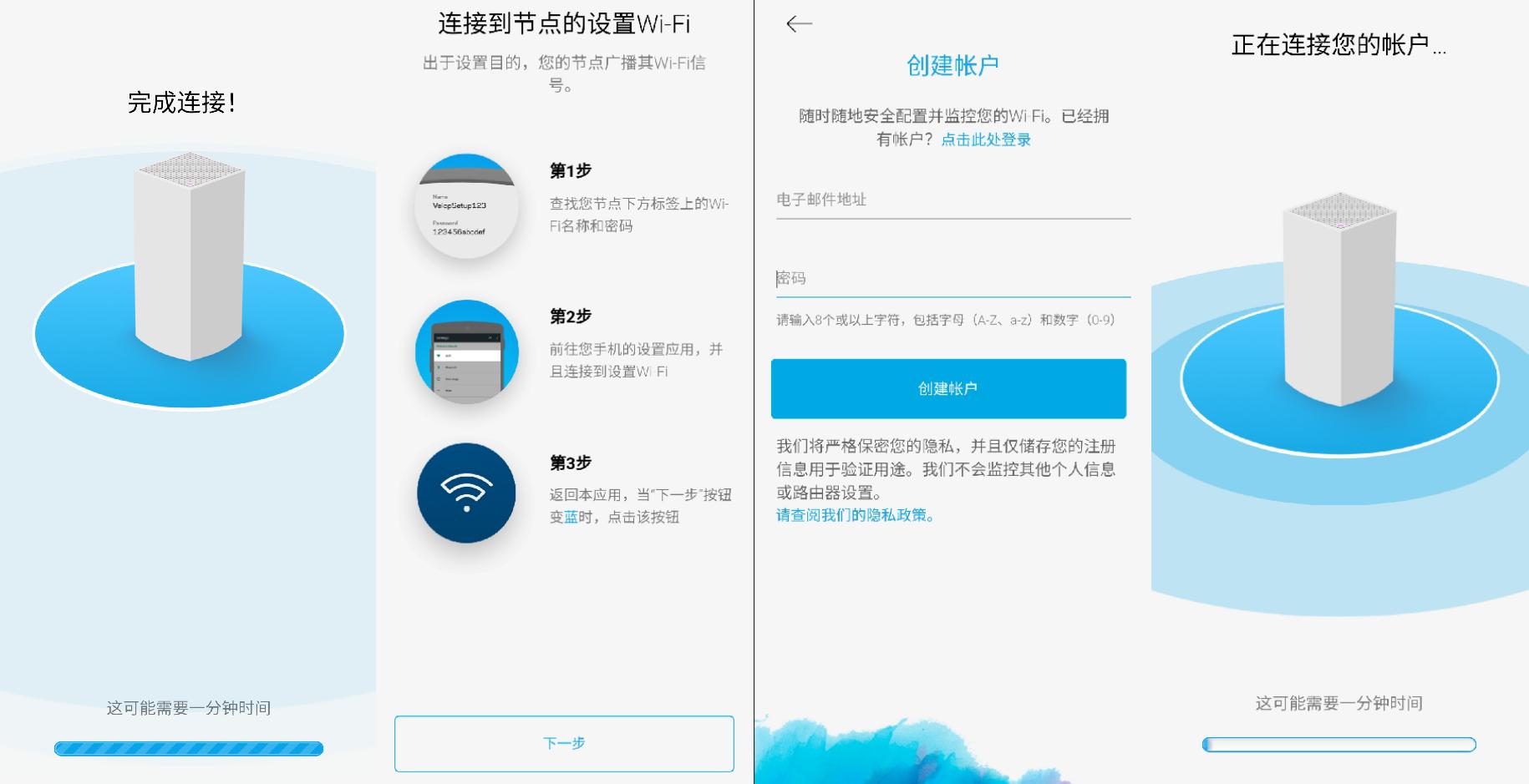 领势VelopMX5300网件OrbiRBR850上手体验：Wifi6真的6