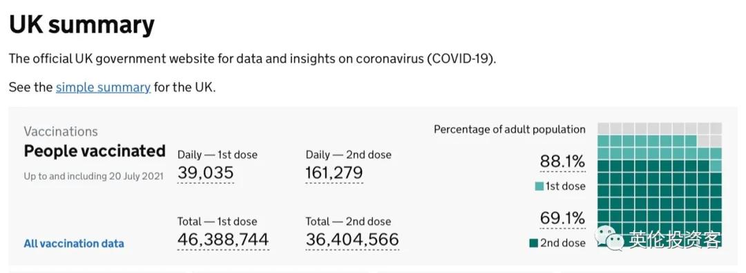 英国一周隔离60万人,超市货架又空了!边境不再检查核酸报告?