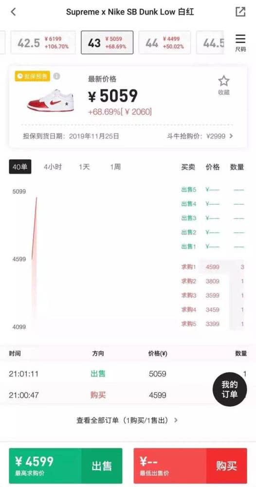 天价aj三方联盟,天价aj鞋