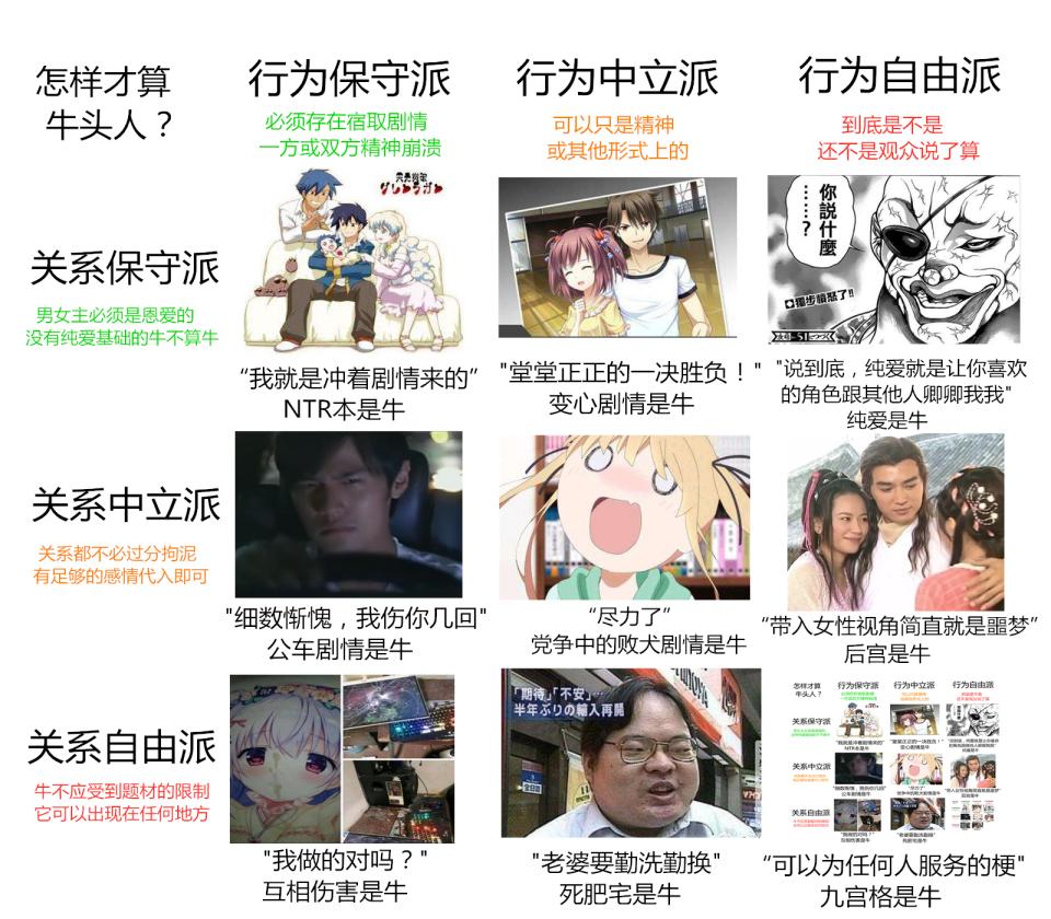 九宫格原来是这样玩的,九宫格抖音爆火视频