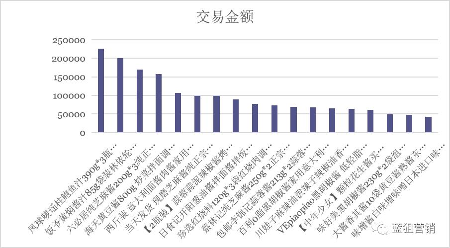 可口可乐康师傅,可口可乐和康师傅
