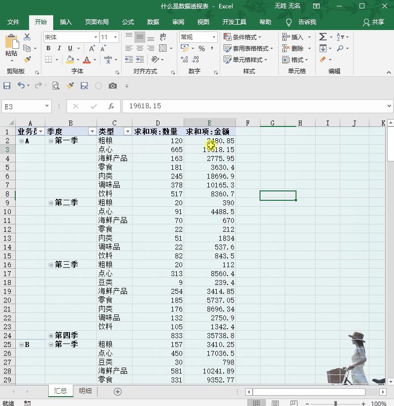 excel2010数据透视表最新教程,如何制作一个漂亮数据透视表