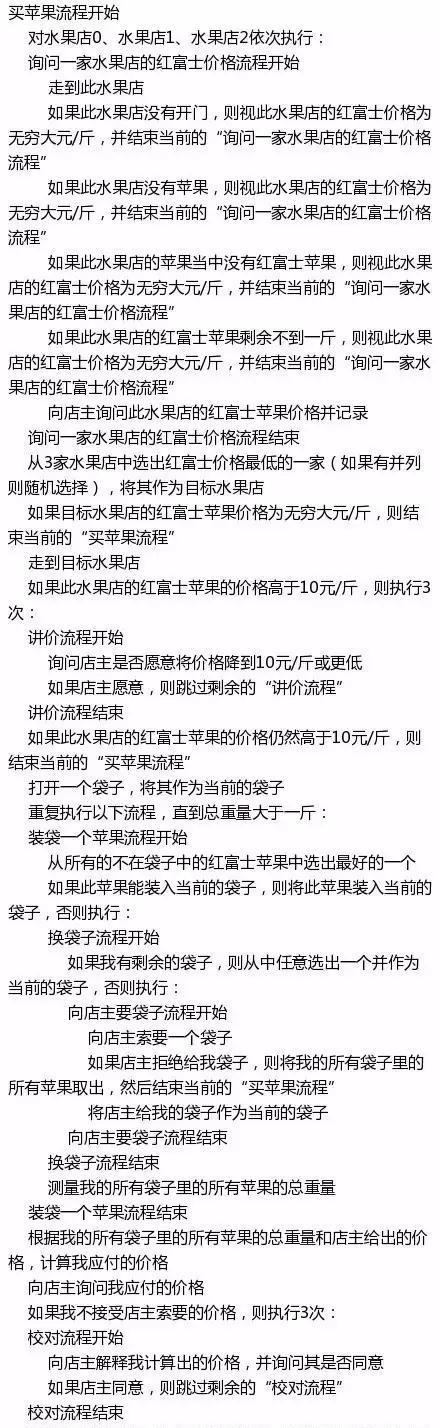 知乎神回复数学,编程开发有多难啊知乎
