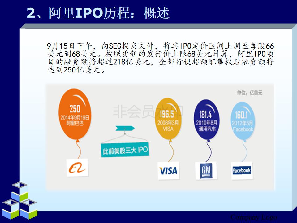 阿里巴巴合伙人模式教学,简单介绍阿里巴巴的合伙人制度