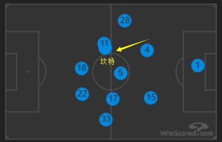 兰帕德助利物浦,兰帕德对阵曼联