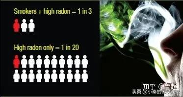 十大危险化学元素,哪些化学元素对人体有害