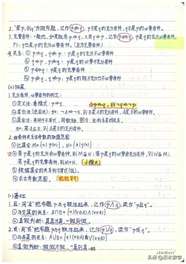 高考数学147分学霸手写笔记完整版,高考数学140+提分笔记