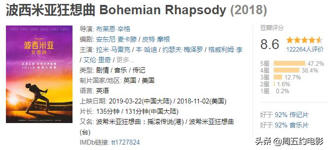 波西米亚狂想曲queen钢琴,英国皇后乐队波西米亚狂想曲