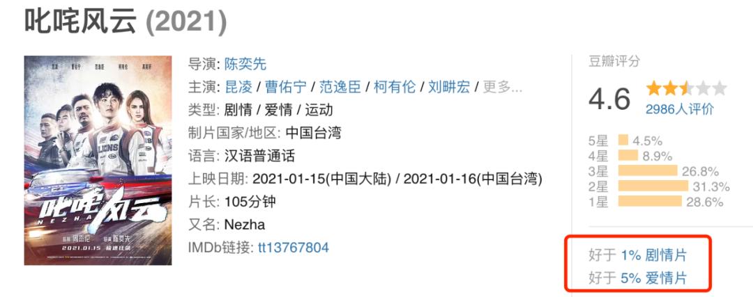 昆凌为何如此在意侯佩岑,昆凌和侯佩岑谁更好