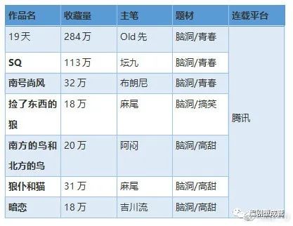 中国有什么动漫公司,中国有哪些优秀的漫画公司